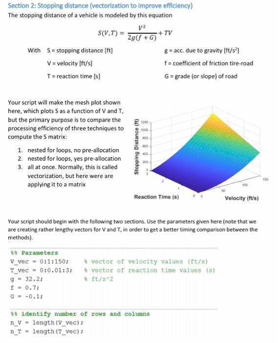 Solved Matlabuse 3 Methods To Compute The S Matrix Which Chegg Com