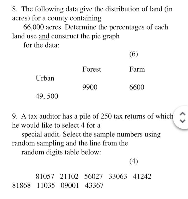 Solved 8. The following data give the distribution of land