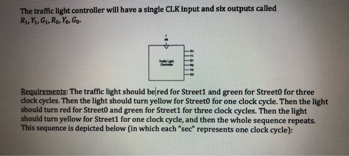 Solved The traffic light controller will have a single CLK | Chegg.com