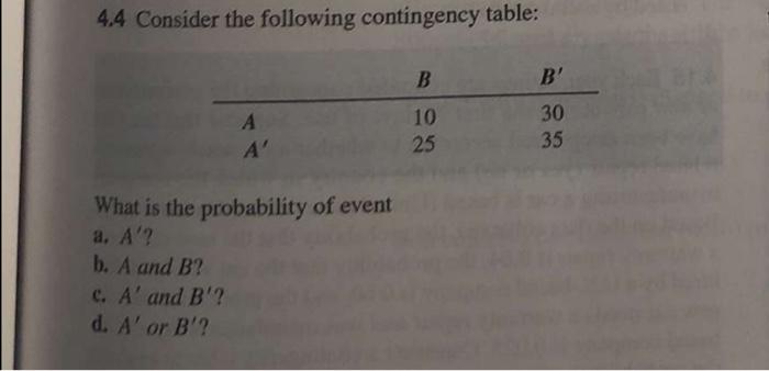 Solved 4,4 Consider The Following Contingency Table: B B' А | Chegg.com