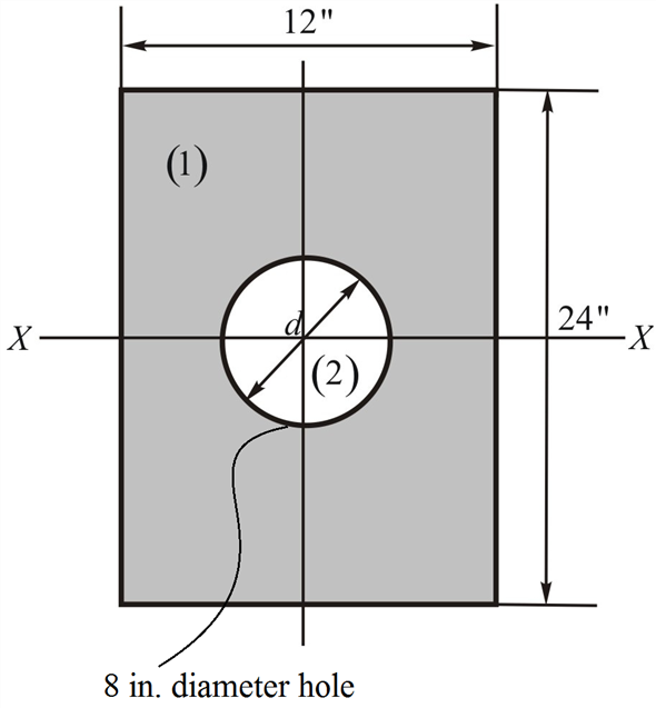 Solved: Chapter 8 Problem 1P Solution | Applied Statics And Strength Of ...