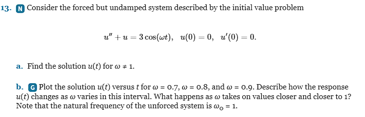 Solved N Consider the forced but undamped system described | Chegg.com