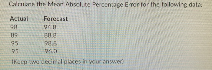 Solved Calculate the Mean Absolute Percentage Error for the | Chegg.com
