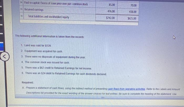 Use the minus sign to indicate cash outflows, decreases in cash and
