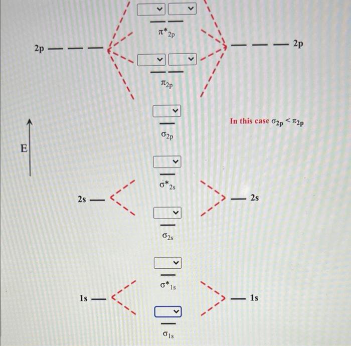 Solved Fill in the Molecular Orbital Energy Diagram for the | Chegg.com