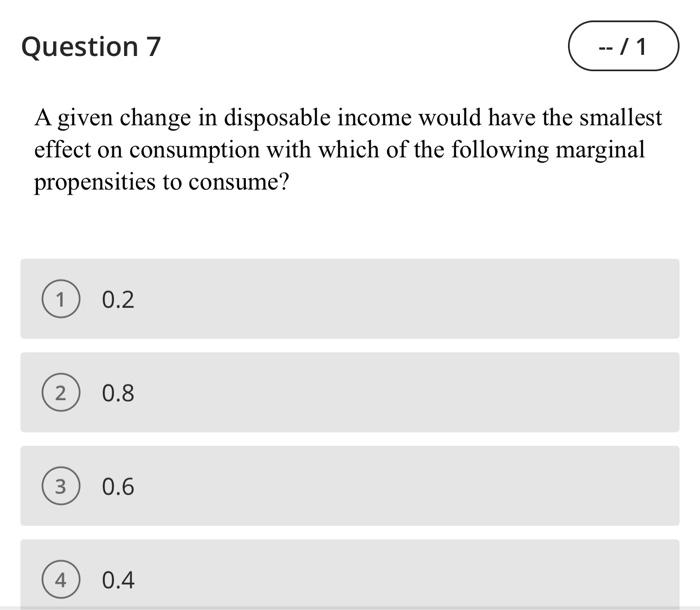 Solved A given change in disposable income would have the | Chegg.com