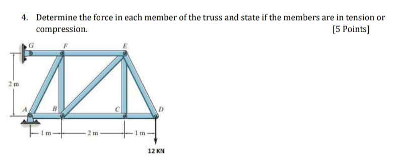 Solved Determine the force in each member of the truss and | Chegg.com