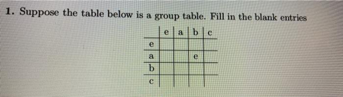 Solved 1. Suppose the table below is a group table. Fill in | Chegg.com