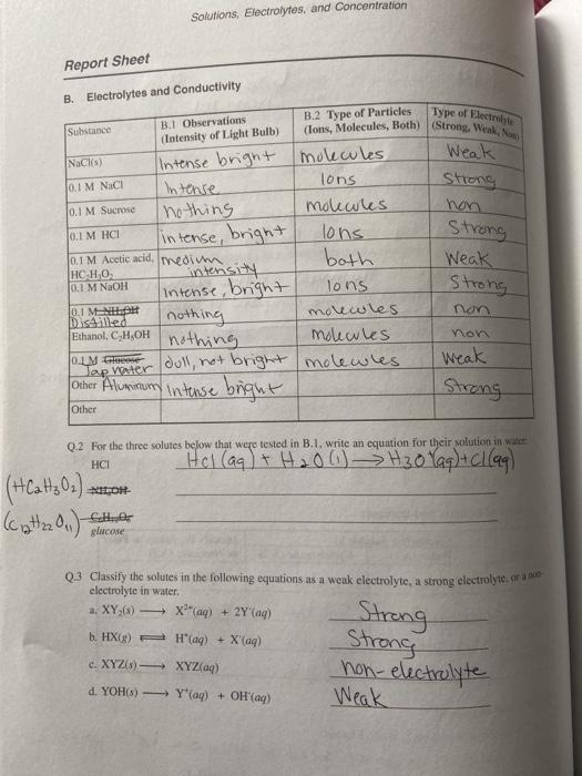 Solved Solutions, Electrolytes, and Concentration Report
