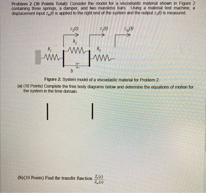 Solved Problem 2 (30 Points Total): Consider the model for a | Chegg.com