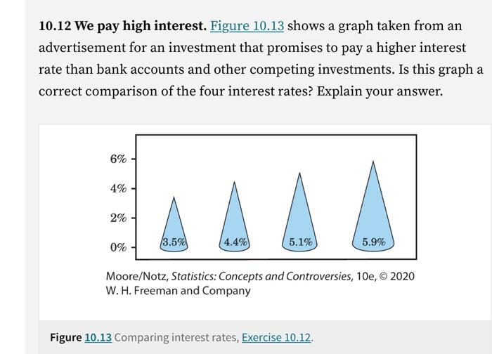 Solved 10.12 We pay high interest. Figure 10.13 shows a | Chegg.com