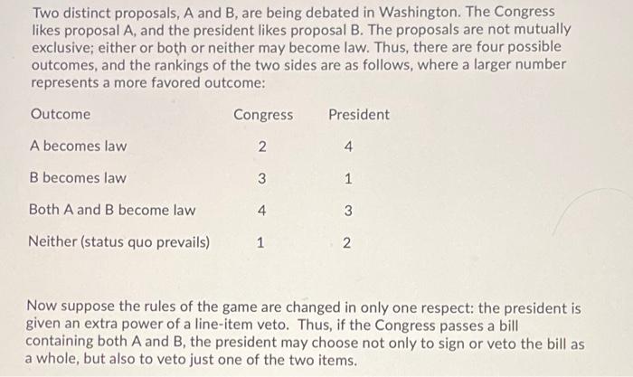 Solved Two Distinct Proposals, A And B, Are Being Debated In | Chegg.com