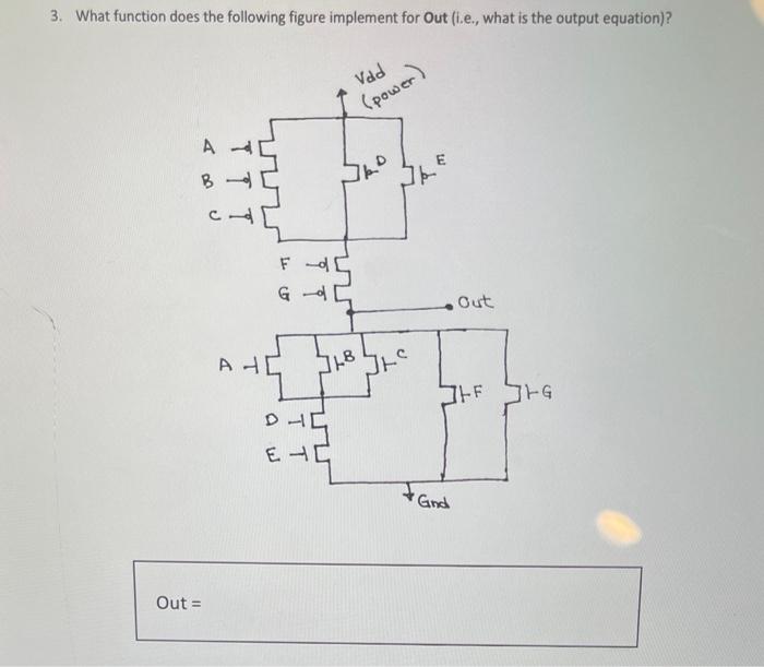 Solved 3. What function does the following figure implement | Chegg.com