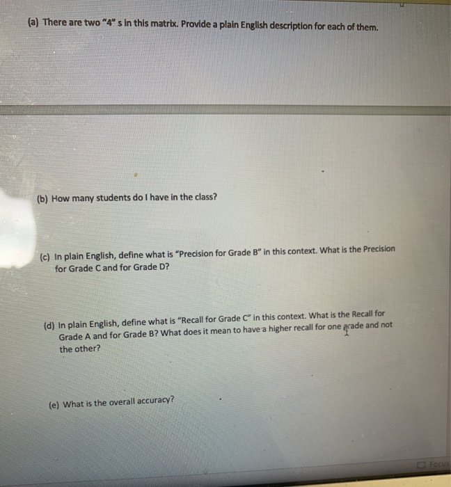 Solved MIS 3210- Home Work 4 . . . Evaluating Classification | Chegg.com