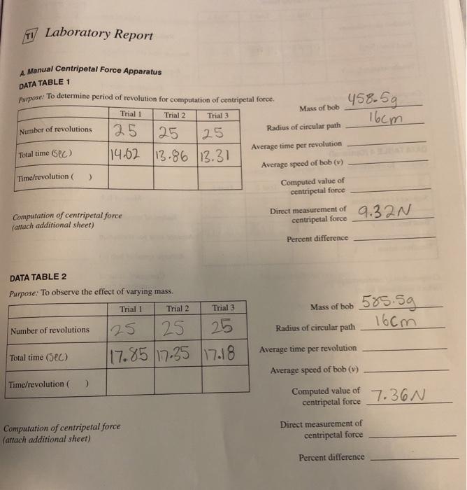 Solved TV Laboratory Report A. Manual Centripetal Force | Chegg.com