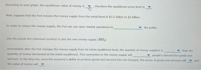 Solved 2. Money Supply, Money Demand, And Adjustment To | Chegg.com