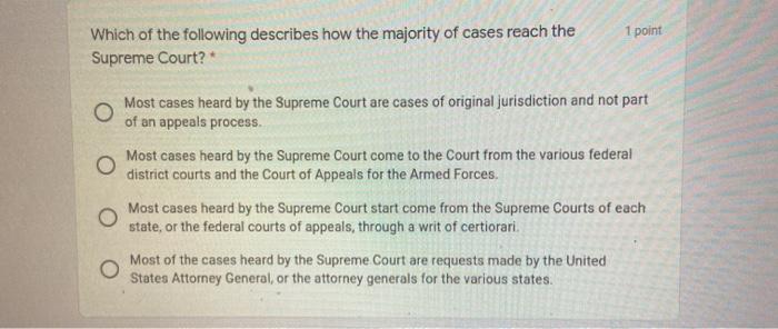 Most cases heard by sale the supreme court come from