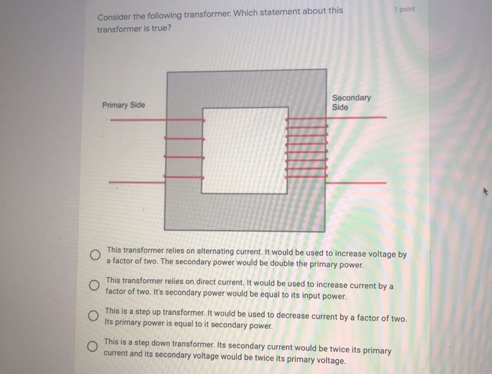 Solved 1 Point Consider The Following Transformer. Which | Chegg.com