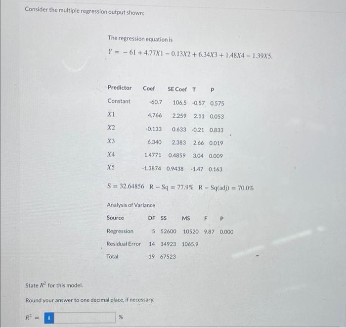 Solved Consider the multiple regression output shown The Chegg