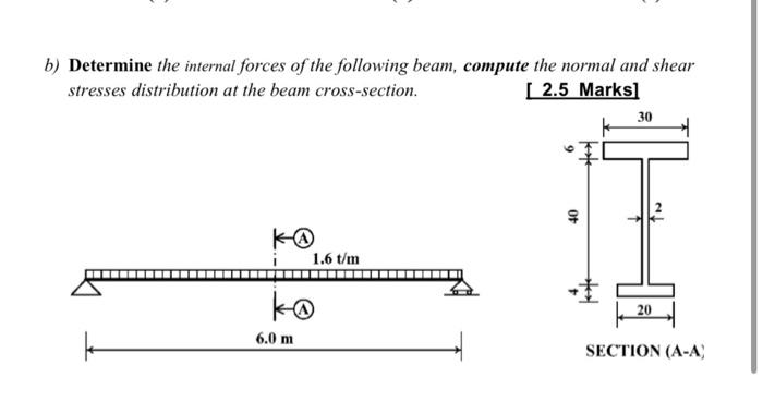 Solved B) Determine The Internal Forces Of The Following | Chegg.com