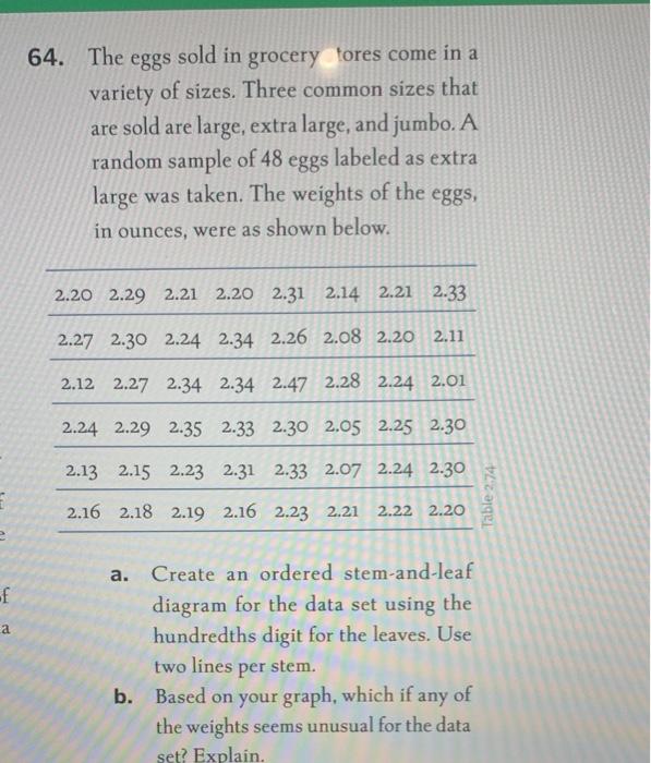 64. The eggs sold in grocery tores come in a variety of sizes. Three common sizes that are sold are large, extra large, and j
