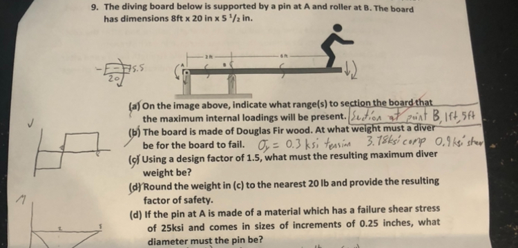 Solved The diving board below is supported by a pin at A and | Chegg.com