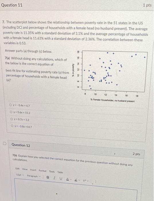 Solved 7. The scatterplot below shows the relationship | Chegg.com