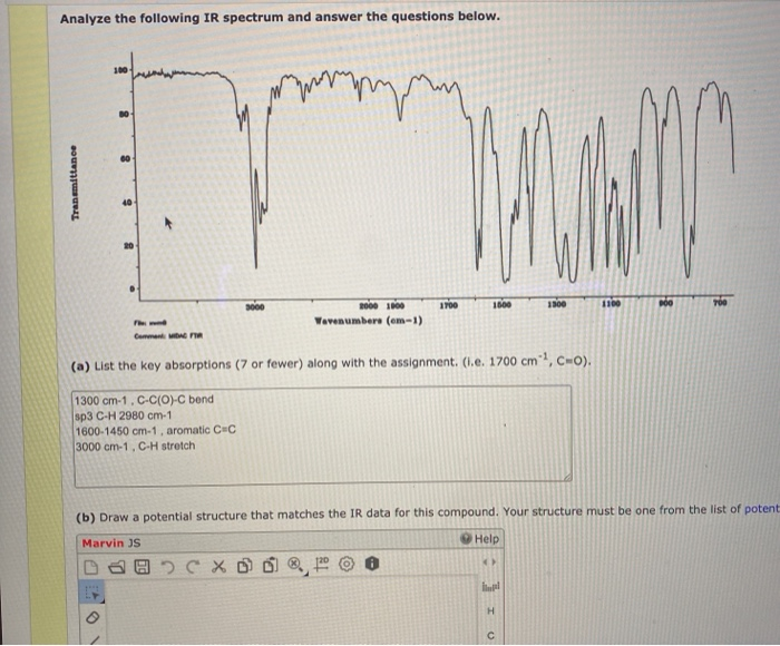 Solved Analyze the following IR spectrum and answer the | Chegg.com