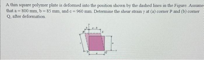 Solved A thin square polymer plate is deformed into the | Chegg.com