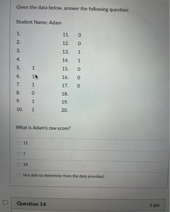 Solved Given the data below, answer the following question: | Chegg.com