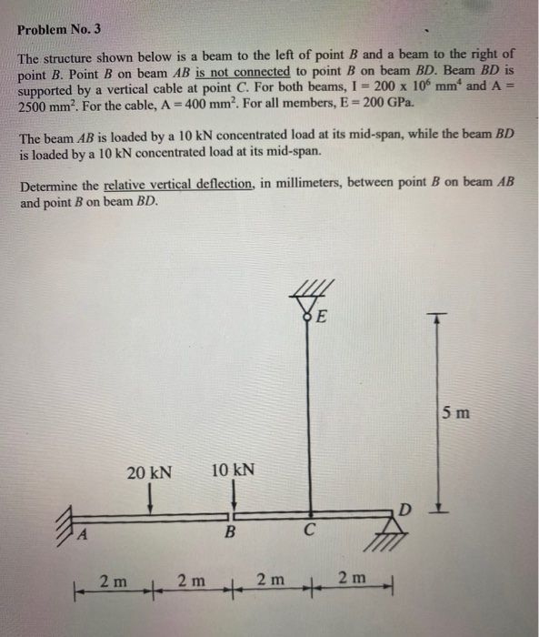 Solved Problem No.3 The Structure Shown Below Is A Beam To | Chegg.com