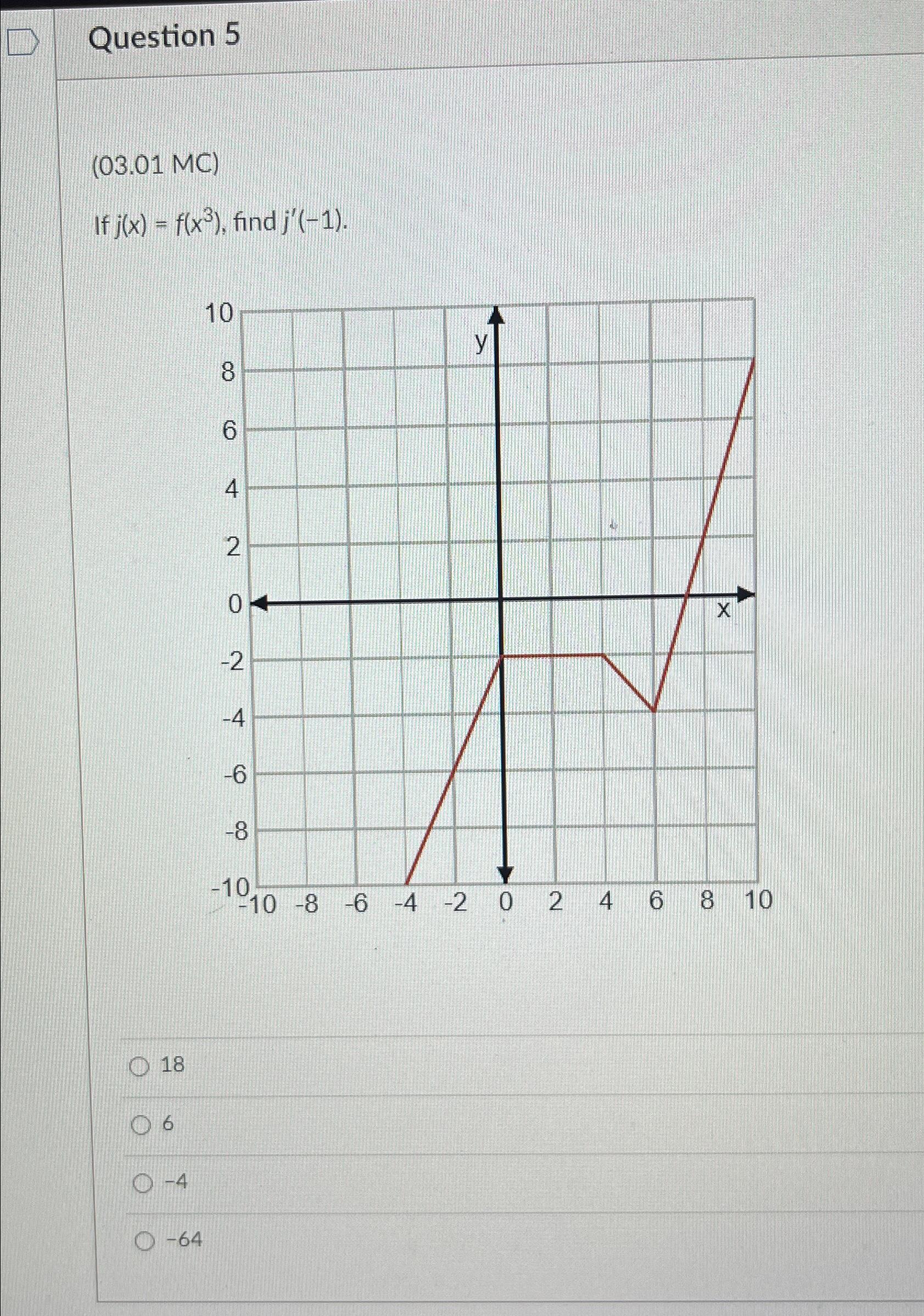 Solved Question 5(03.01 ﻿MC)If j(x)=f(x3), ﻿find | Chegg.com