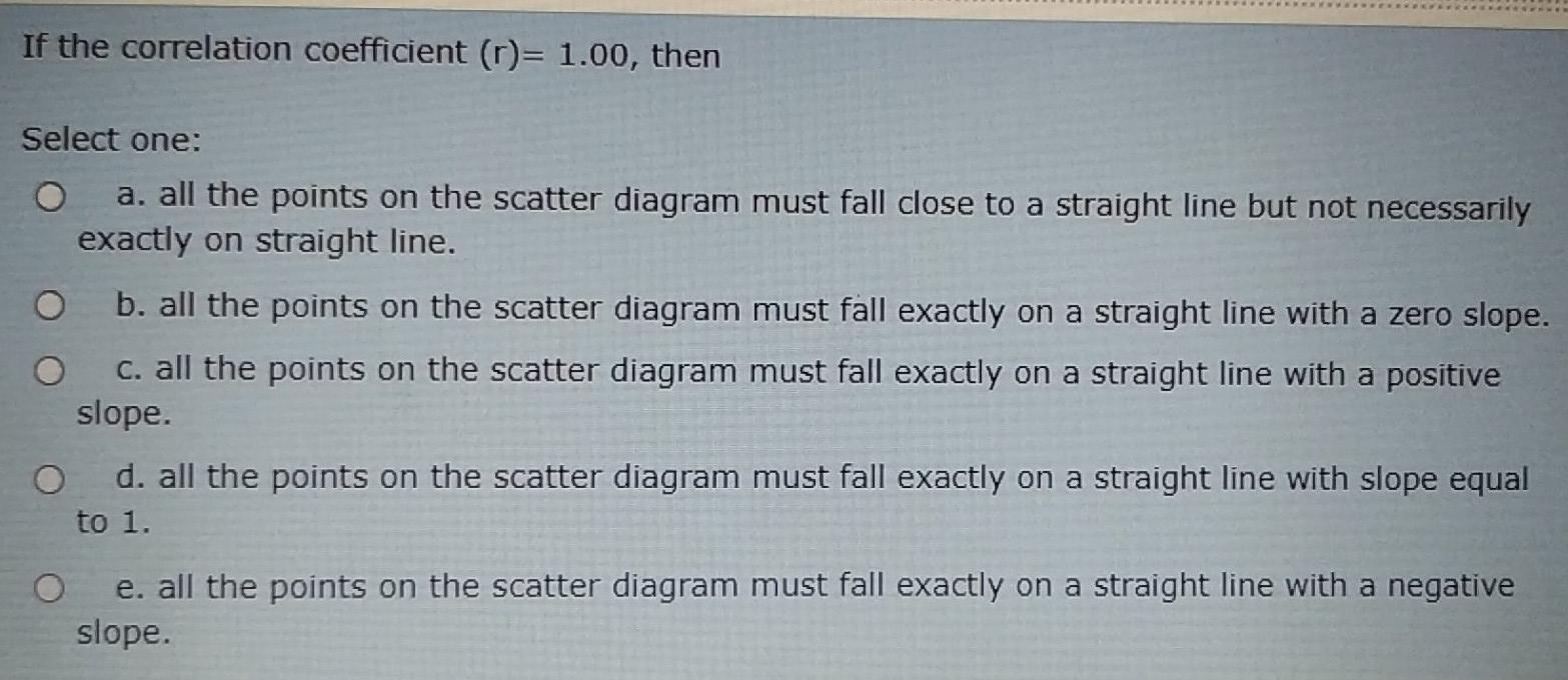 Solved If the correlation coefficient (C)= 1.00, then Select | Chegg.com