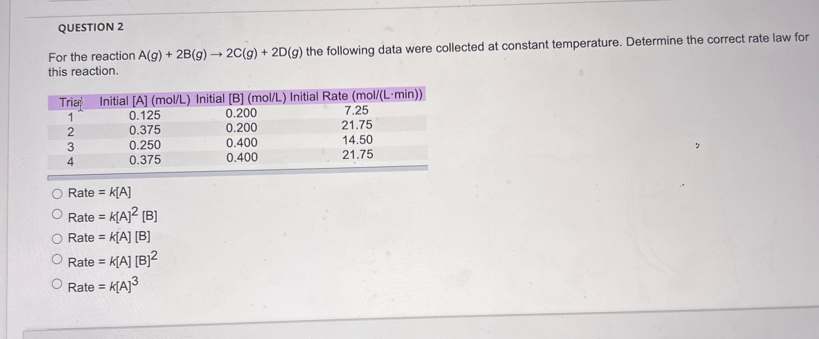 Solved QUESTION 2For the reaction A(g)+2B(g)→2C(g)+2D(g) | Chegg.com