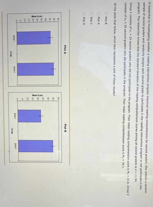 reading intervention dissertations