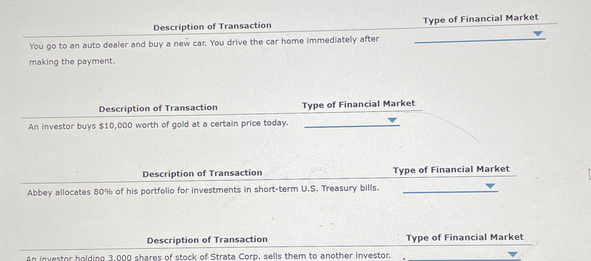 Solved Description of TransactionType of Financial MarketYou | Chegg.com