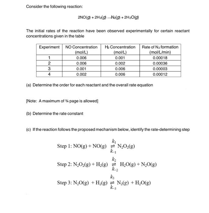 Solved Consider The Following Reaction: | Chegg.com