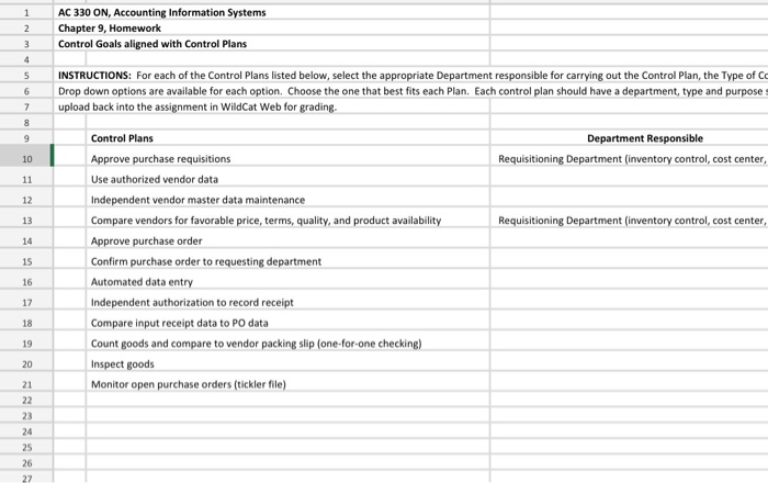 Solved AC 330 ON, Accounting Information Systems Chapter 9, | Chegg.com