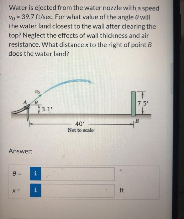 Solved Water is ejected from the water nozzle with a speed | Chegg.com