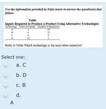 Solved Use the information provided in Table below to answer | Chegg.com