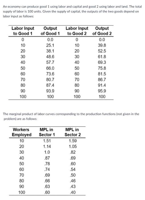 Solved An economy can produce good 1 using labor and capital | Chegg.com