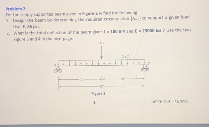 Solved Problem 2: For the simply supported beam given in | Chegg.com