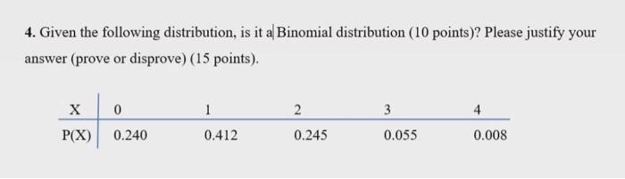 Solved 4. Given the following distribution, is it a Binomial | Chegg.com