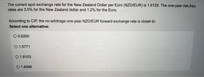 Exchange rate deals nzd to eur