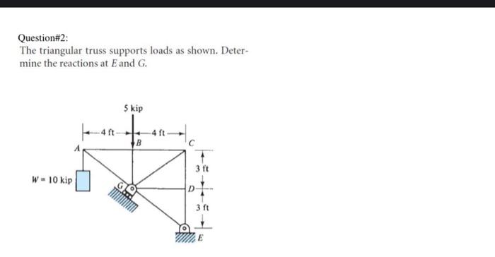 Solved Question#2: The triangular truss supports loads as | Chegg.com