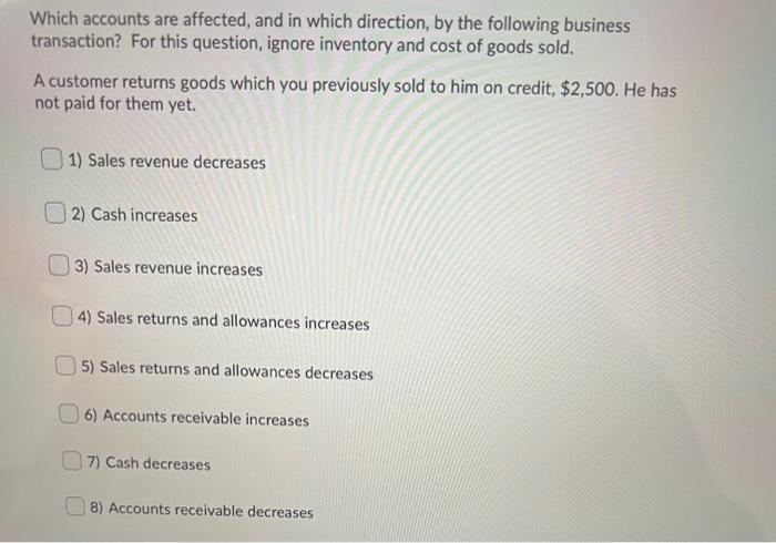 Solved Which accounts are affected, and in which direction, | Chegg.com