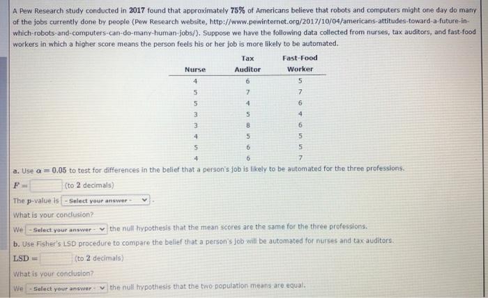 Solved 6 5 A Pew Research Study Conducted In 2017 Found That Chegg