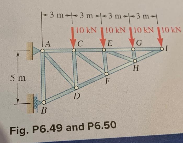 Solved Statics Solving Truss Using The Method Of Sections.A. | Chegg.com