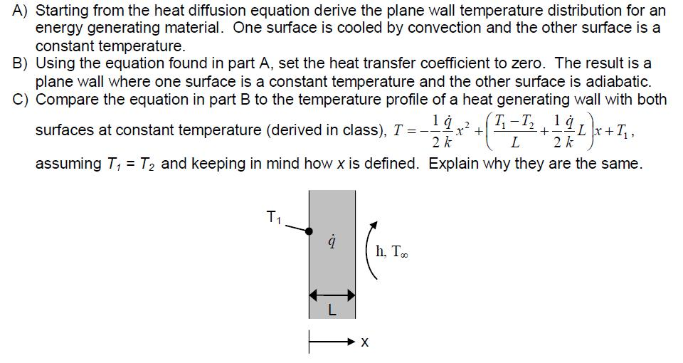 Starting from the heat diffusion equation derive the | Chegg.com