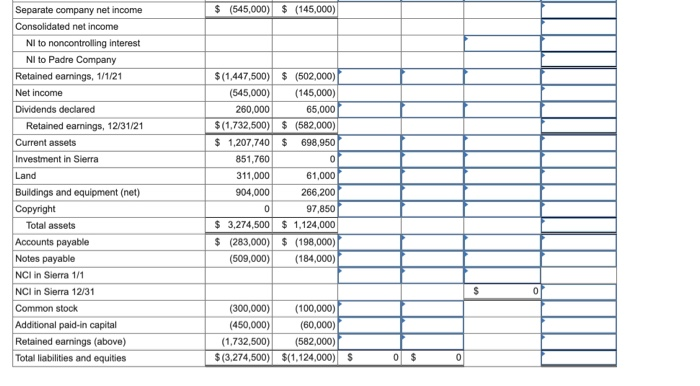 Solved Padre, Inc., buys 80 percent of the outstanding Solved Padre, Inc., buys 80 percent of the outstanding